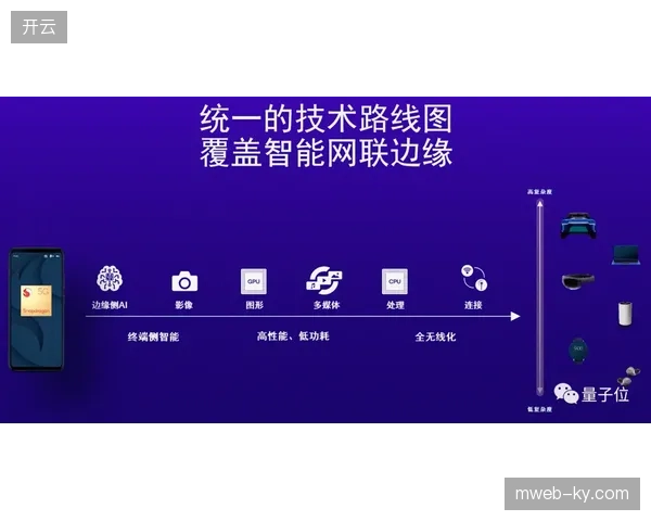 赛事内容生产重心已从现场转至云端调度中心实现全流程并轨 赛事内容生产重心已从现场转至云端调度中心实现全流程并轨